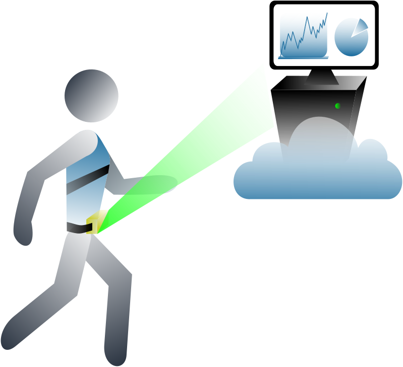 actibelt taping shirt